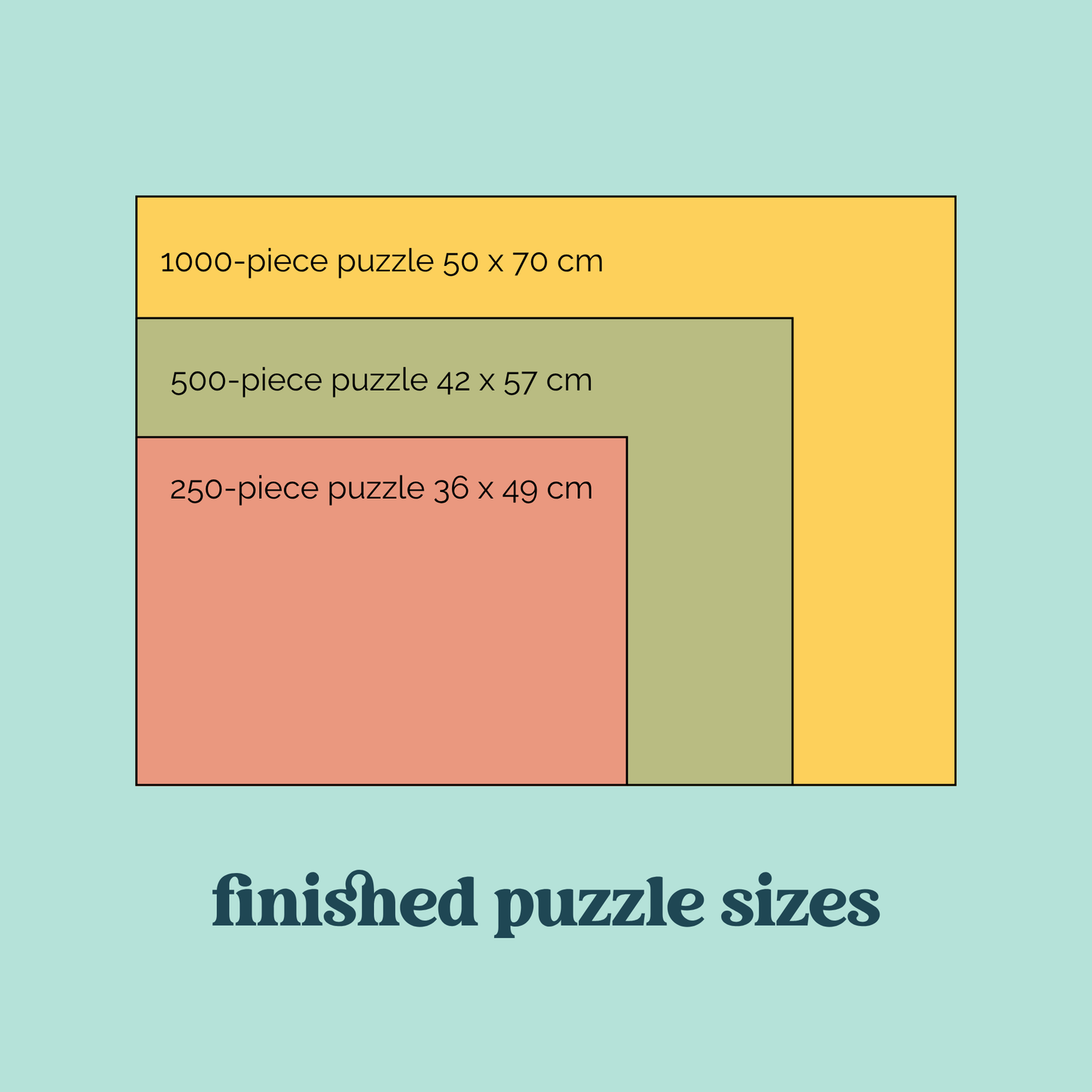 I-Love-250-Piece-Puzzles Bundle | Six Puzzles for Kids & Adults | Designed in Canada by Women Artists